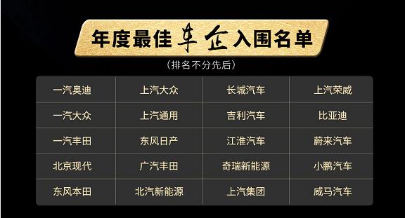 【金辑奖入围名单】年度最佳车型&年度最佳车企