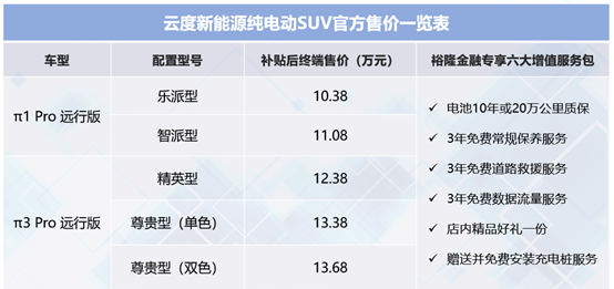 云度PRO远行版纯电SUV跨入550km+时代