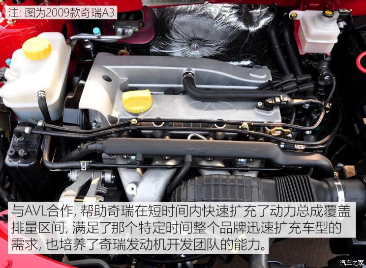 自主品牌,前瞻技术,发动机,奇瑞,动力性能 自主品牌,前瞻技术,发动机,奇瑞,动力性能
