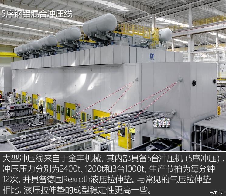走进主机厂,电动汽车,新势力造车,理想,理想常州制造基地,理想ONE,冲压车间 走进主机厂,电动汽车,新势力造车,理想,理想常州制造基地,理想ONE,冲压车间