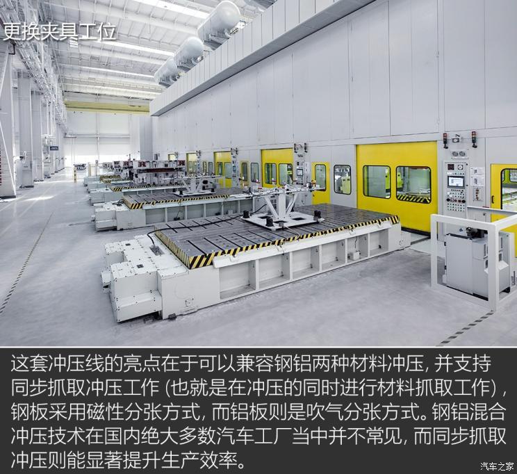 走进主机厂,电动汽车,新势力造车,理想,理想常州制造基地,理想ONE,冲压车间 走进主机厂,电动汽车,新势力造车,理想,理想常州制造基地,理想ONE,冲压车间