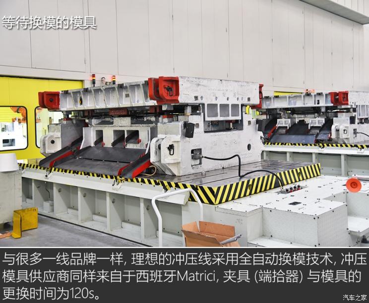 走进主机厂,电动汽车,新势力造车,理想,理想常州制造基地,理想ONE,冲压车间 走进主机厂,电动汽车,新势力造车,理想,理想常州制造基地,理想ONE,冲压车间