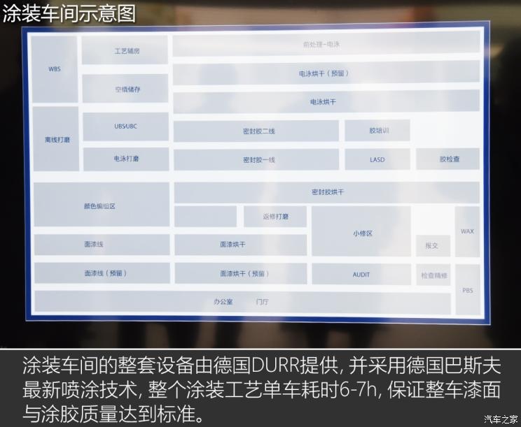 电动汽车，新势力造车，理想,理想常州制造基地,理想ONE，冲压车间