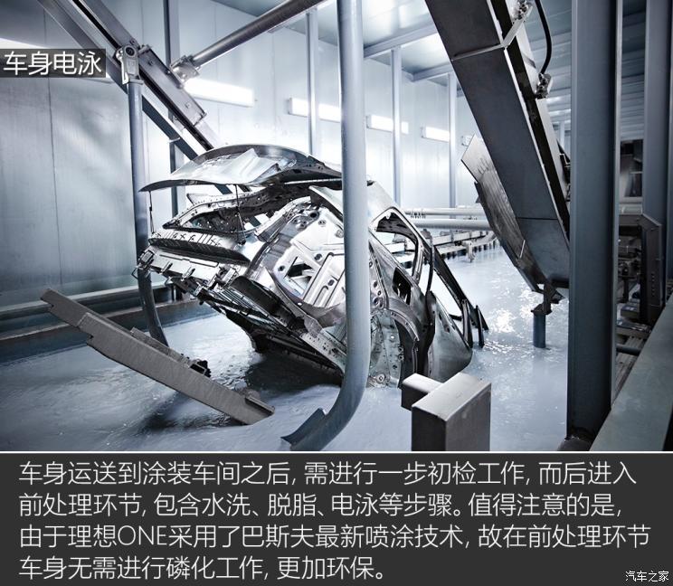 走进主机厂,电动汽车,新势力造车,理想,理想常州制造基地,理想ONE,冲压车间 走进主机厂,电动汽车,新势力造车,理想,理想常州制造基地,理想ONE,冲压车间
