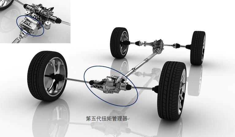 前瞻技术,博格华纳,四驱系统,第五代扭矩管理器 前瞻技术,博格华纳,四驱系统,第五代扭矩管理器