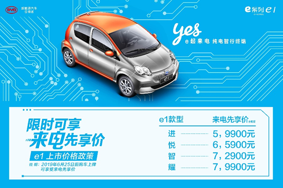 先享价5.99万起 比亚迪e1上市