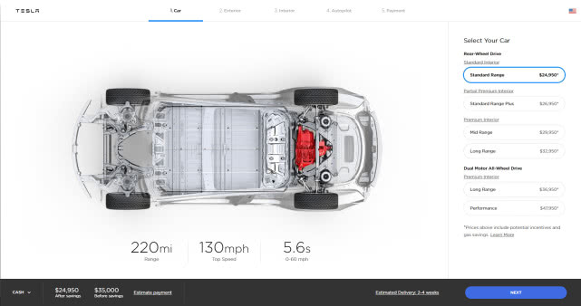 特斯拉,365体育投注备用网站,特斯拉下架标准版 Model 3,特斯拉Model 3,特斯拉Autopilot 成标配 特斯拉,特斯拉下架标准版 Model 3,特斯拉Model 3,特斯拉Autopilot 成标配