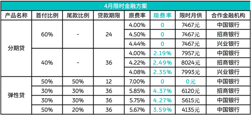 吉利几何A上市/宝马任命Mini负责人|各车企4月上半月大事一览