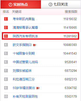 百度搜索风云榜_20190418145304.png 百度搜索风云榜_20190418145304.png