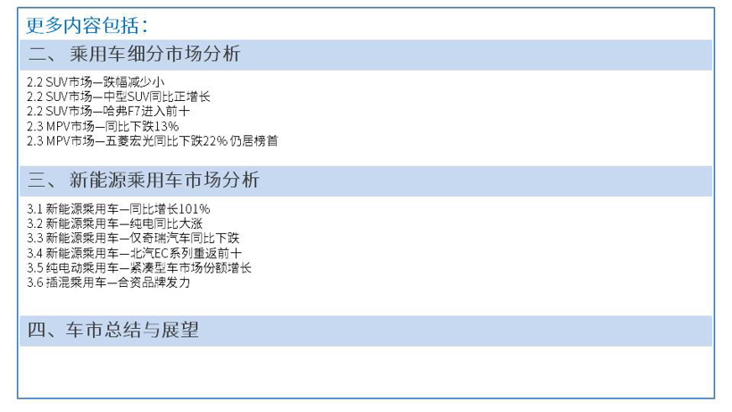 【销量报告】 2019年3月乘用车市场销量分析