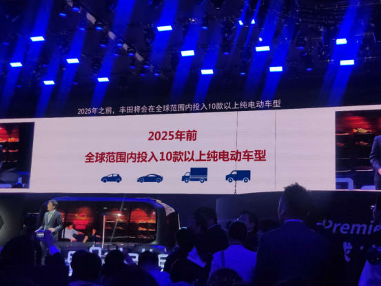 20年先行者 丰田“电动化”布局解析