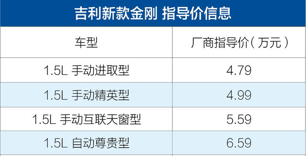 吉利新款金刚,吉利新款金刚售价