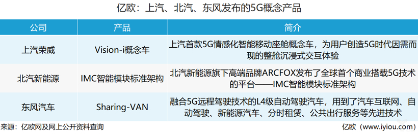 上海车展，一场门派竞技与寒冬狂欢