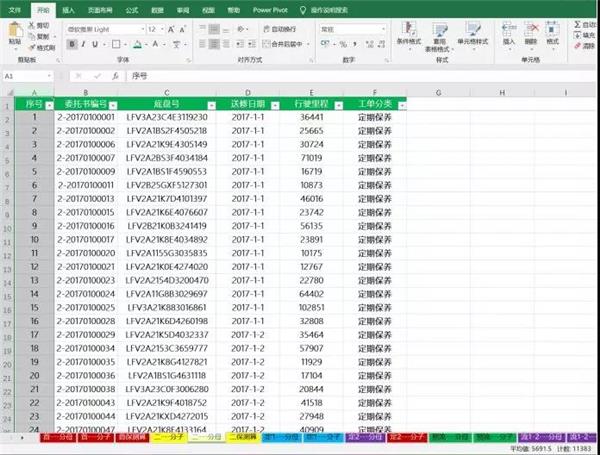 数据参谋丨一家4S店保养客户纷纷外逃 到底是哪里出了问题？