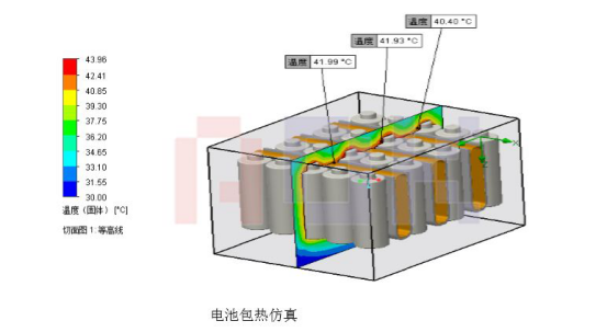 电池，新能源汽车自燃,特斯拉自燃