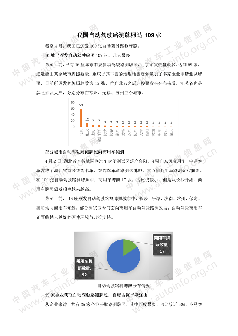 自动驾驶，自动驾驶路测牌照