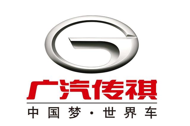 財報，銷量，比亞迪，自主車企財報,自主車企一季度財報，2019車企一季度財報，長安一季度財報