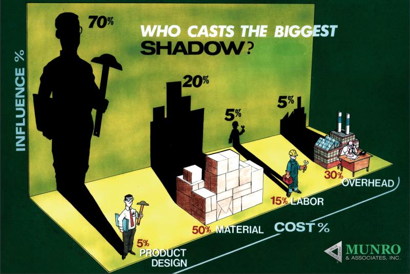 shadow diagram.jpg