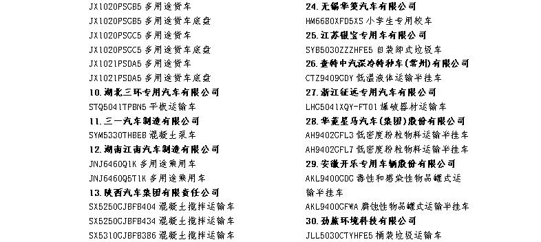 混凝土搅拌车占比54% 工信部又公布一批卡车暂停生产与销售