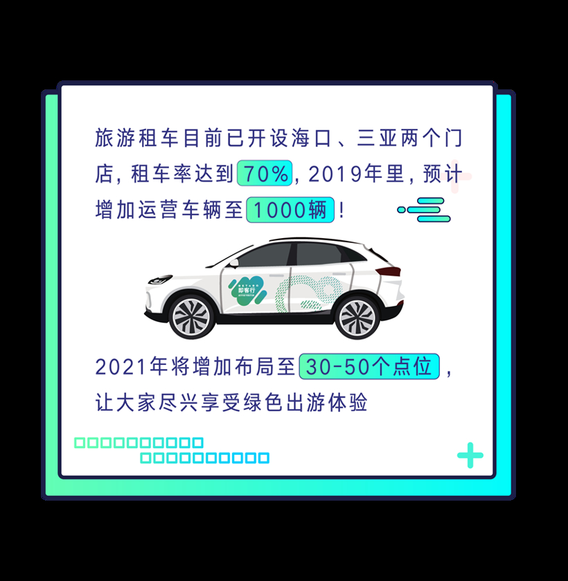 威马汽车即客行APP上线一周年 免费充电近400万度