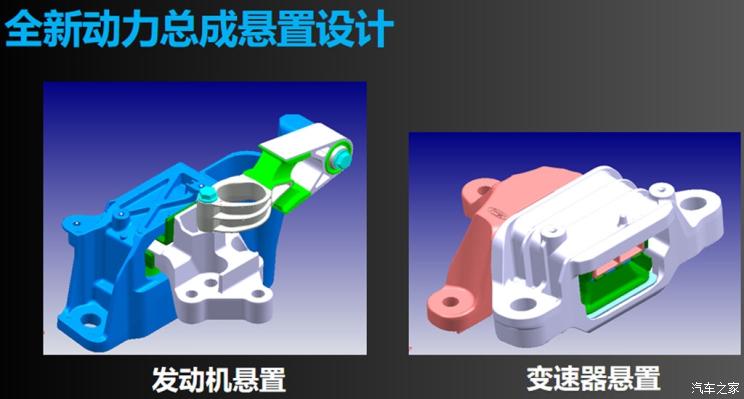 前瞻技术，长安福特，福特1.5T发动机