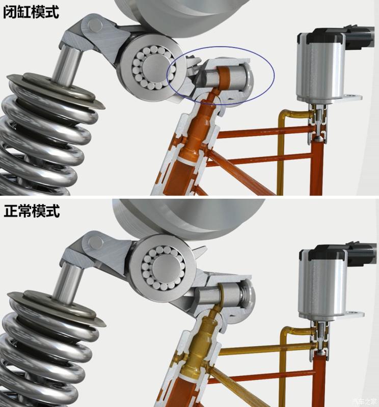 前瞻技术，长安福特，福特1.5T发动机