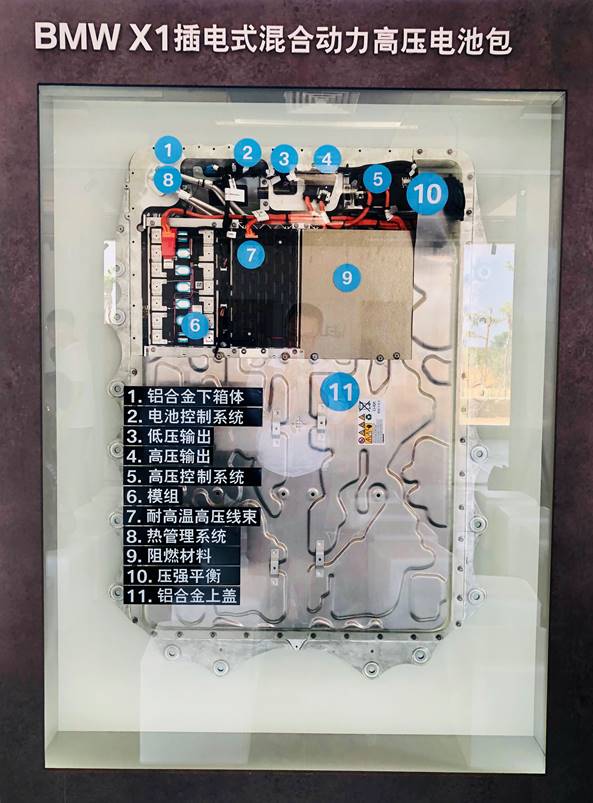 华晨宝马，电池，华晨宝马X1插电式混合动力,华晨宝马X1,插电式混合动力