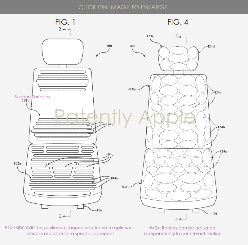 黑科技，前瞻技术，苹果运动控制座椅系统专利,苹果汽车座椅专利,苹果新专利,运动控制座椅系统，汽车新技术