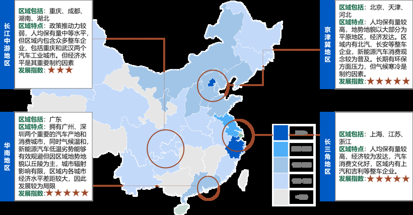 逆势高涨 未来纯电动乘用车整车架构是什么样子？