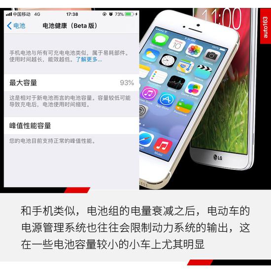 二手车,电池,新能源二手车 二手车,电池,新能源二手车