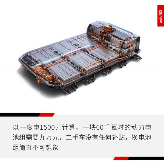 二手车,电池,新能源二手车 二手车,电池,新能源二手车