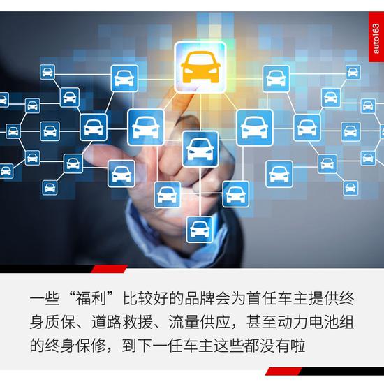 二手车,电池,新能源二手车 二手车,电池,新能源二手车