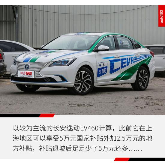 二手车,电池,新能源二手车 二手车,电池,新能源二手车