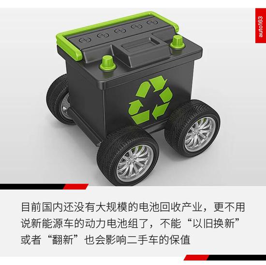 二手车,电池,新能源二手车 二手车,电池,新能源二手车