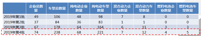 1559097232713988.png image.png