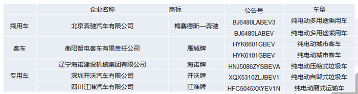 1559097386849531.png image.png