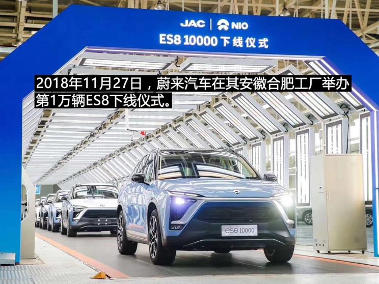 销量,蔚来,蔚来ES6量产 销量,蔚来,蔚来ES6量产