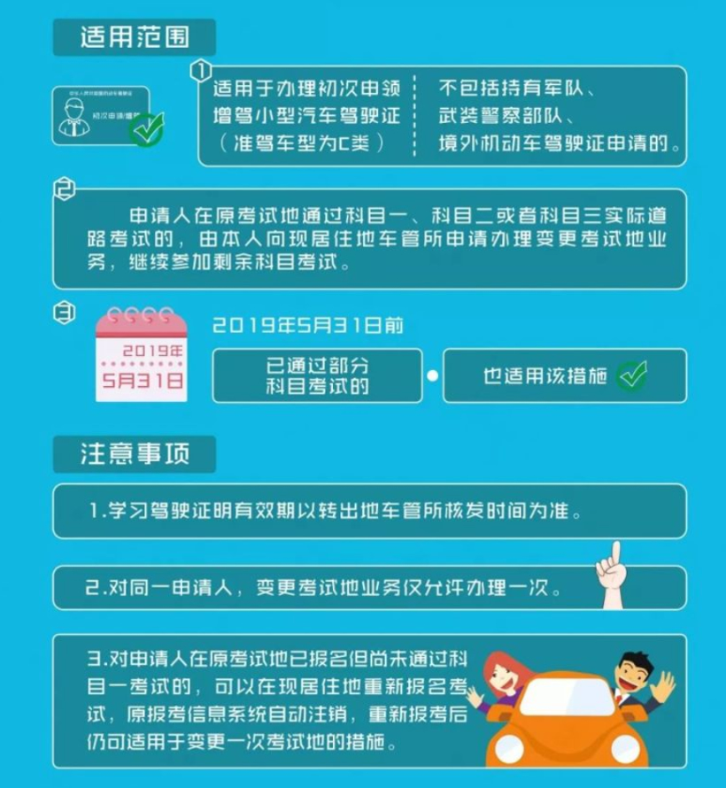 注意了!6月1日起，这些汽车相关法规将正式实施！