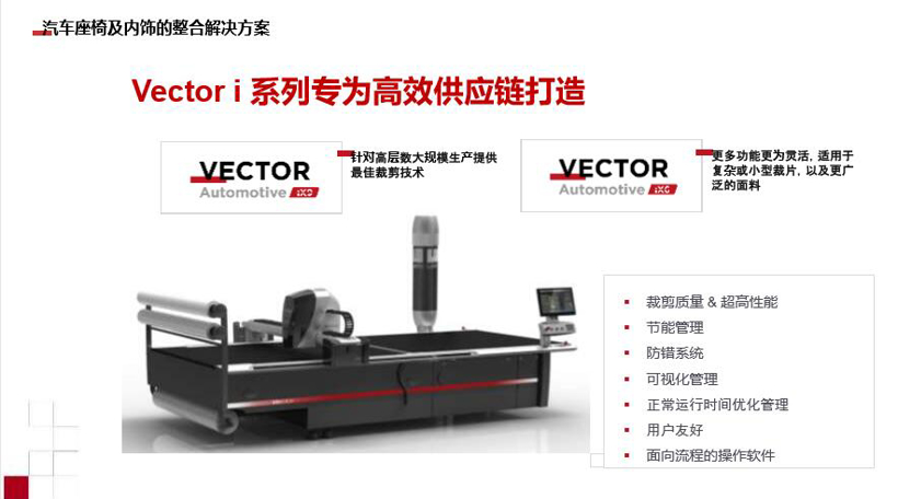 汽车座椅内饰数字化裁剪创新方案：力克VectorAuto iX6