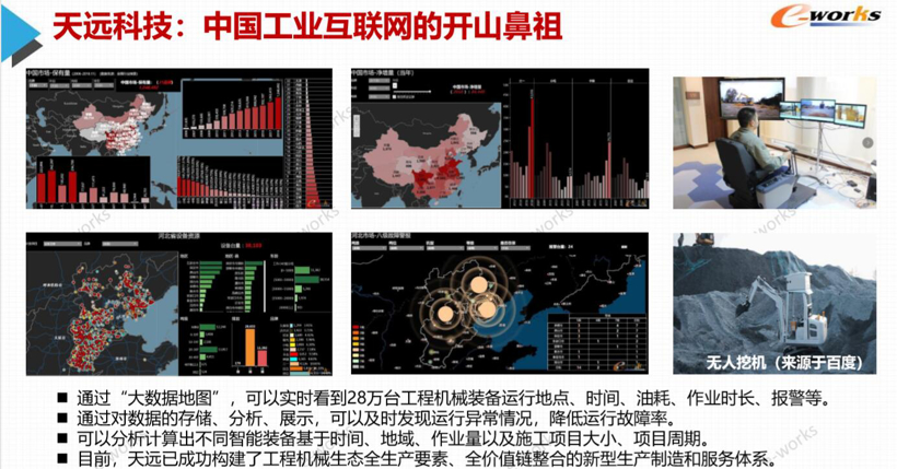 智能制造下的云部署和工业星空体育官网互联(图7)