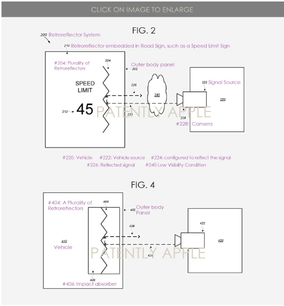 苹果车辆雷达系统专利 能在低能见度情况下读取道路标志和危险警告