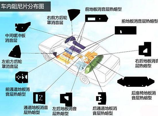 车内异味投诉大起底 美系糟糕韩系最佳