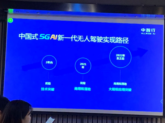中智行5G AI换道超车，2021年无人驾驶商业化落地