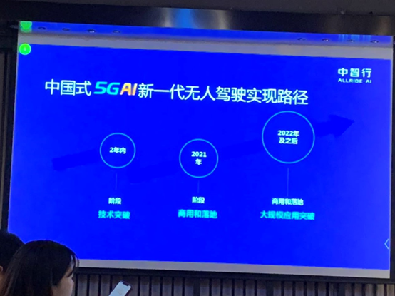 自动驾驶，中智行,5G,AI，无人驾驶商业化