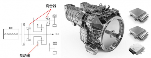 凯博易控eCVT——后补贴时代新能源商用车混动系统创新解决方案