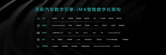 2019CES Asia | 天际张海亮：为了做消费者喜欢的产品，我们花更多的时间做产品定义