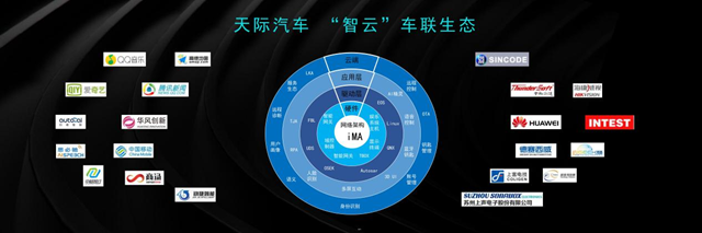2019CES Asia | 天际张海亮：为了做消费者喜欢的产品，我们花更多的时间做产品定义