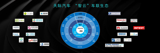 2019CES，天际,张海亮