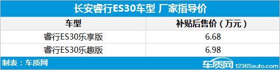 2019年第23周上市新车汇总