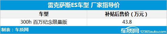 2019年第23周上市新车汇总